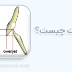 اوربایت