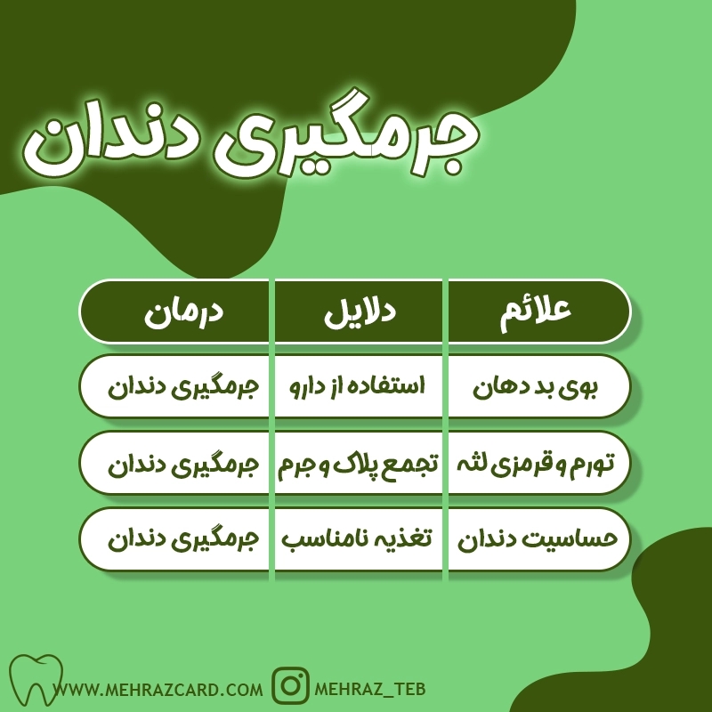 جرمگیری دندان